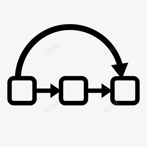 转到绕过飞行图标svg_新图网 https://ixintu.com 快捷方式 绕过 编程 跳转 转到 重定向 飞行