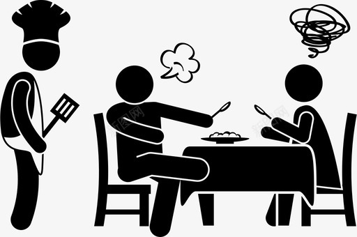 糟糕的食物厨师抱怨图标svg_新图网 https://ixintu.com 厨师 可怕 抱怨 暴躁 糟糕的食物 顾客抱怨 餐馆