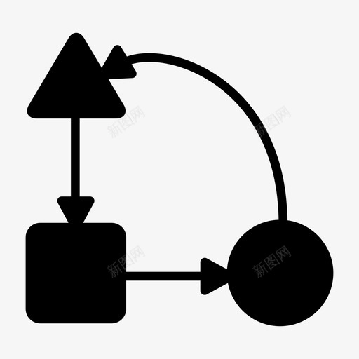 商业计划商业模式图表图标svg_新图网 https://ixintu.com 商业实体 商业模式 商业计划 图表 管理