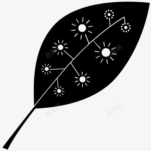 光合作用树叶太阳图标svg_新图网 https://ixintu.com 光合作用 太阳 树叶