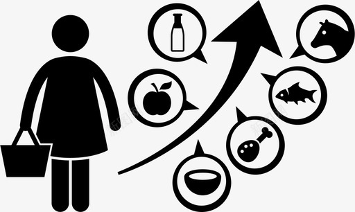食品通胀食品杂货高成本图标svg_新图网 https://ixintu.com 上涨 价格 全球变暖温室效应 食品杂货 食品通胀 高成本