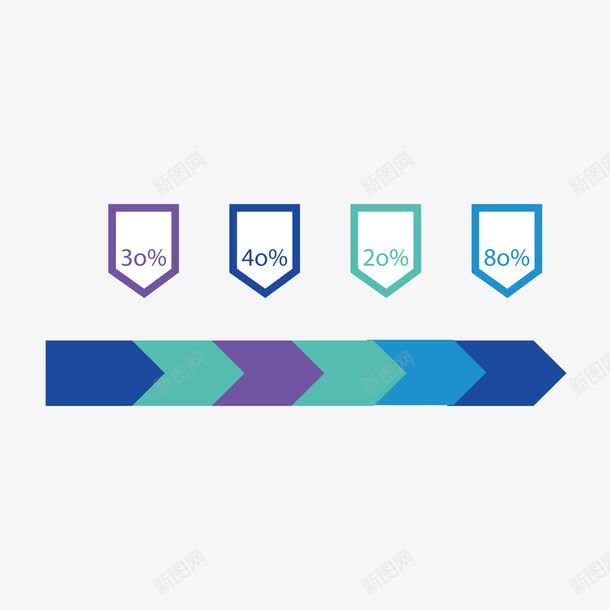 紫色进度分析png免抠素材_新图网 https://ixintu.com ppt 分析 占比 商务 数据 百分比 紫色 进度 进程