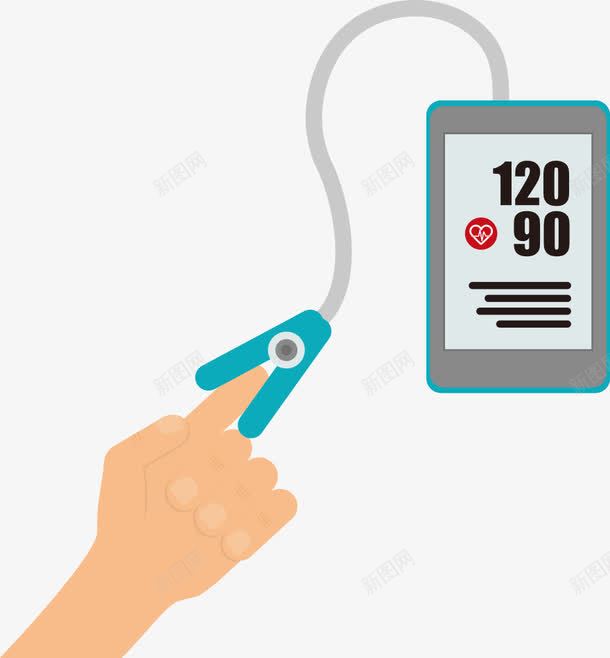 医疗科技png免抠素材_新图网 https://ixintu.com 仪器 医疗 卡通仪器 手 手势