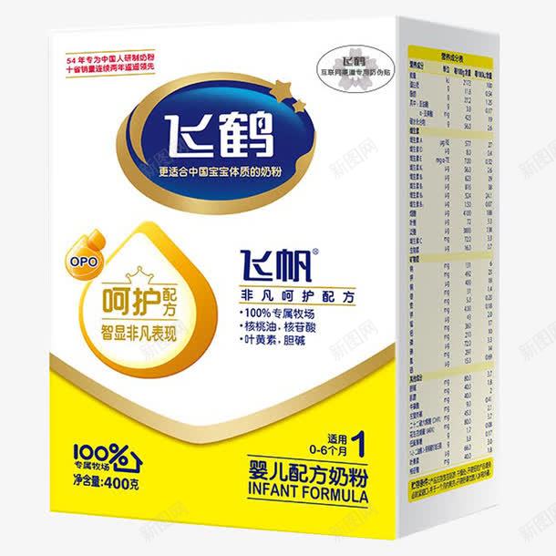 飞鹤飞帆呵护1段配方奶粉png免抠素材_新图网 https://ixintu.com 产品实物 盒装