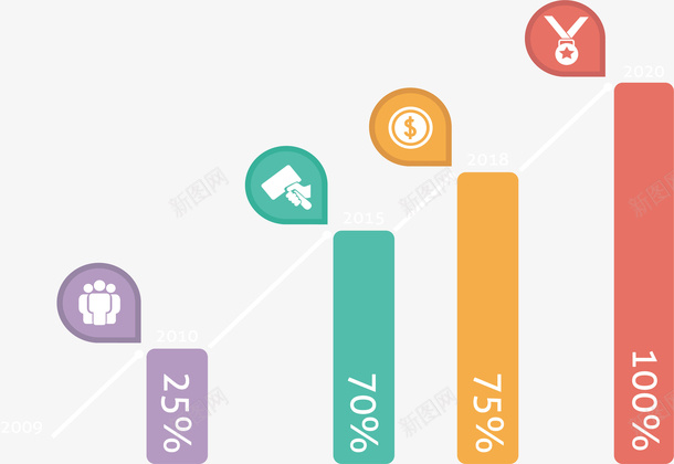 彩色图标占比图矢量图ai_新图网 https://ixintu.com 分类占比 分类标签 占比图 商务图表 数据分析 矢量png 矢量图