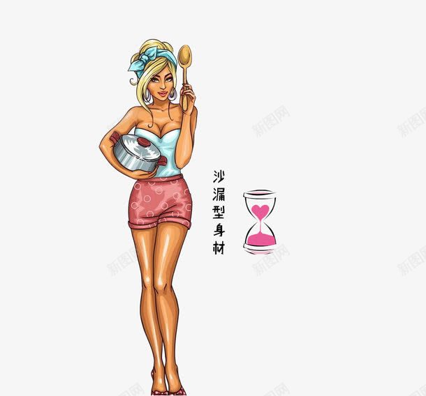 沙漏型身材png免抠素材_新图网 https://ixintu.com 娌欐紡鍨 濂借韩鏉 濂冲 鍗 韬