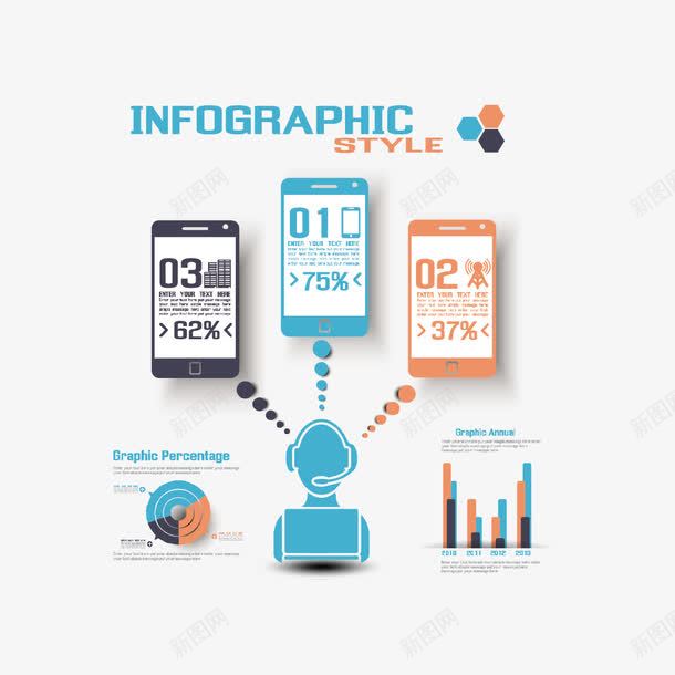 手机网络pptpng免抠素材_新图网 https://ixintu.com ppt 商务 扁平化 手机