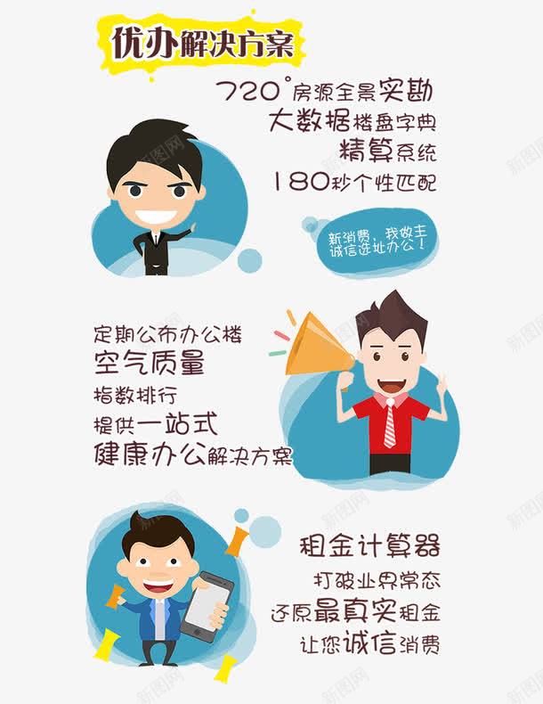 优办解决方案png免抠素材_新图网 https://ixintu.com 卡通人物 房源 方案 解决方案