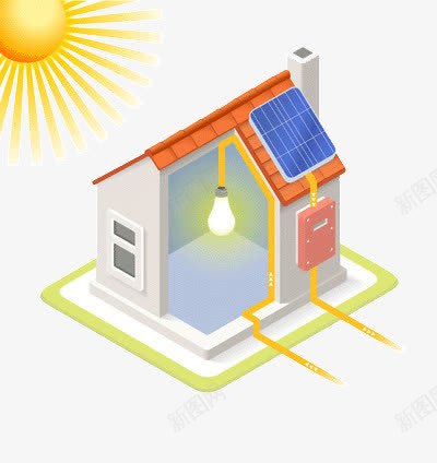光能源png免抠素材_新图网 https://ixintu.com 太阳 房子 节约