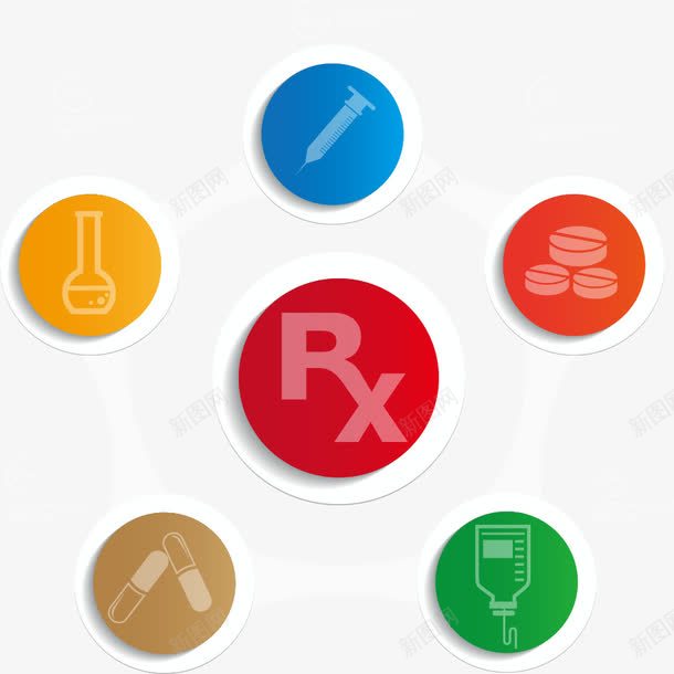简约医疗png免抠素材_新图网 https://ixintu.com 医疗 简约医疗 药物 针筒