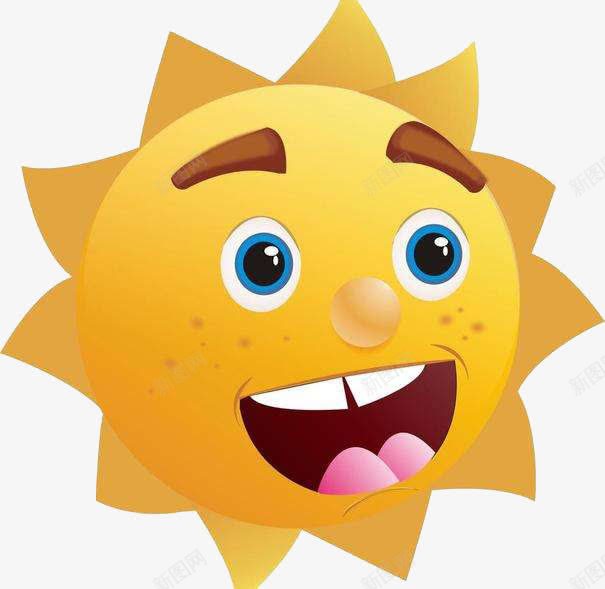 搞笑表情png免抠素材_新图网 https://ixintu.com 卡通 恶搞 恶搞表情 滑稽脸 表情图