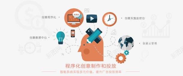 人脑中的创意思维卡通海报背景png免抠素材_新图网 https://ixintu.com 人脑 创意 卡通 思维 海报 背景