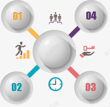PPT数字分类png免抠素材_新图网 https://ixintu.com 信息 分布 分类 商业 数字 数据 科技