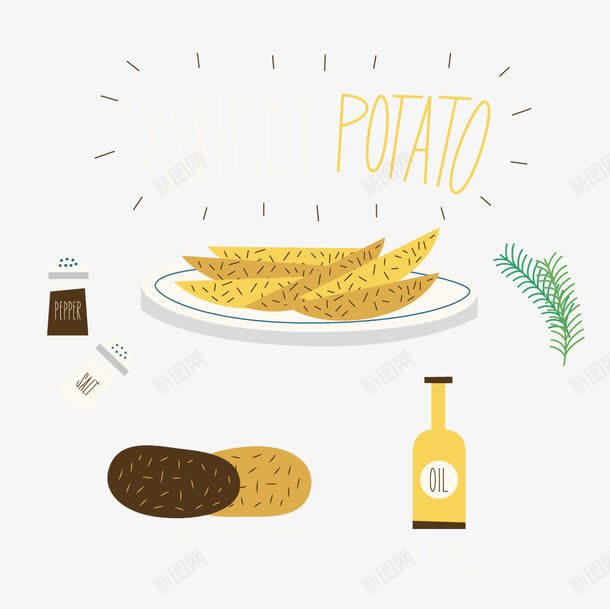 彩绘美味马铃薯食谱png免抠素材_新图网 https://ixintu.com 彩绘 食谱