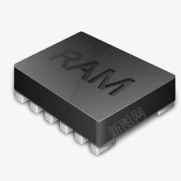Ram驱动器图标png_新图网 https://ixintu.com drive ram 内存 开车