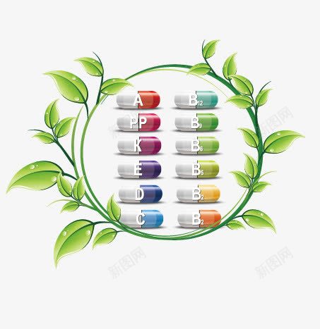 药片胶囊png免抠素材_新图网 https://ixintu.com 健康 医药 胶囊 药丸 药品 药材 药片 药物