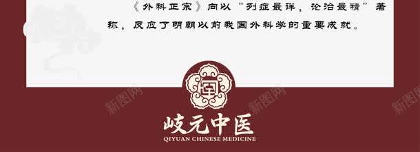 古今名中医陈实功png免抠素材_新图网 https://ixintu.com 古今 名中医陈实功 挂画