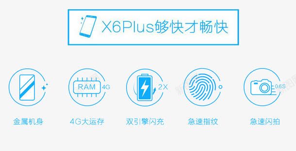 X6pluspng免抠素材_新图网 https://ixintu.com VIVO标志 X6 vivo 畅玩 痛快