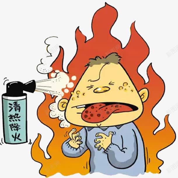 嗓子上火png免抠素材_新图网 https://ixintu.com 喉咙上火 喉咙发炎 喉咙清热降火 喉咙肿痛 喷药 嗓子 嗓子喷药 清热降火