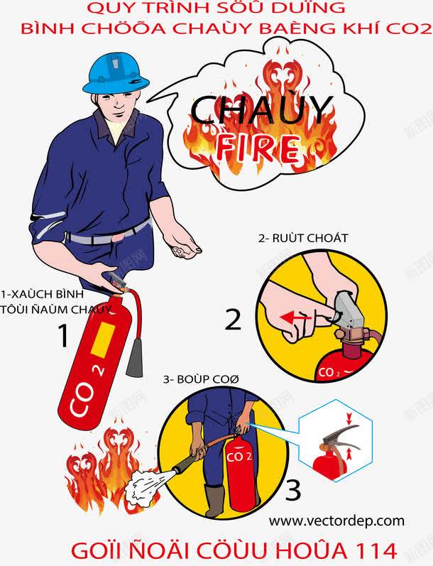 灭火器使用方式海报png免抠素材_新图网 https://ixintu.com fire 使用方式 海报 灭火器 矢量素材