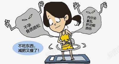 减肥瘦身宣传漫画图标png_新图网 https://ixintu.com 健康图标 减肥健康 减肥搜身 减肥漫画