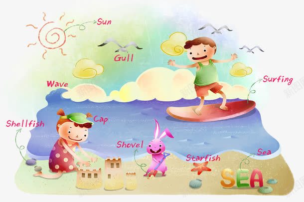卡通儿童画png免抠素材_新图网 https://ixintu.com 儿童乐园 卡通儿童画 手绘