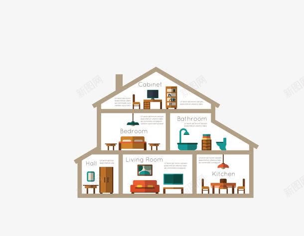 彩色卡通创意住房png免抠素材_新图网 https://ixintu.com 创意住房 卡通 彩色住房 矢量住房