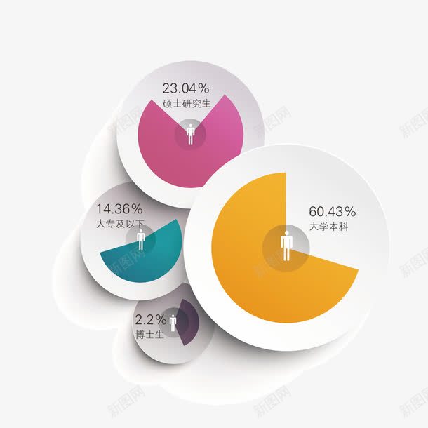 PPT标签png免抠素材_新图网 https://ixintu.com PPT 扇形 标签