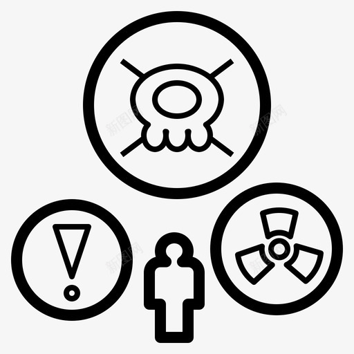 危害危险有害图标svg_新图网 https://ixintu.com 危害 危险 应急和灾害管理 有害 毒物 风险
