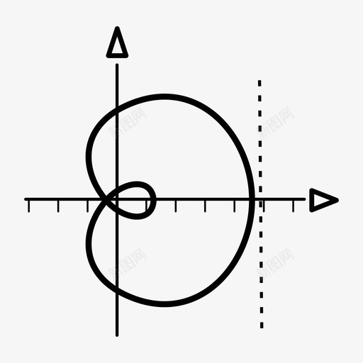 帕斯卡斯蜗牛画布公式图标svg_新图网 https://ixintu.com 公式 图形 帕斯卡斯蜗牛 数学曲线 画布 符号