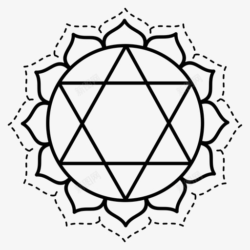 心轮anahataom图标svg_新图网 https://ixintu.com anahata om 心轮 第三只眼 脉轮符号