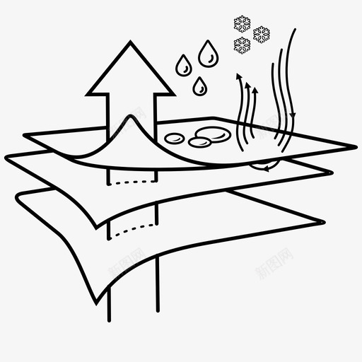 膜织物分层材料防水图标svg_新图网 https://ixintu.com 分层材料 挡风玻璃 膜织物 防水