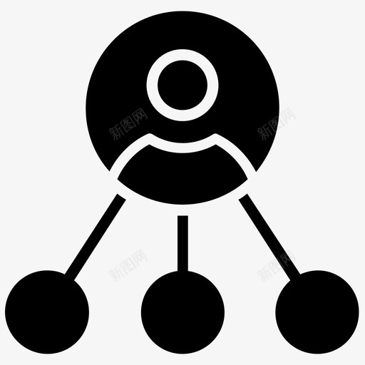用户网络人力资源社交网络图标svg_新图网 https://ixintu.com 人力资源 用户工作流 用户网络 社交网络 网络界面 营销策略字形图标