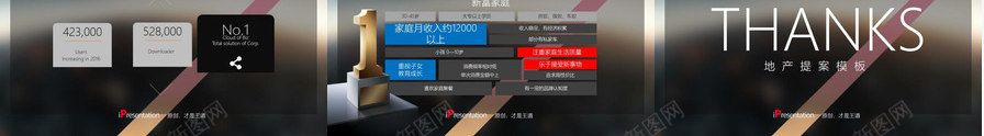 住宅地产项目提案PPT模板_新图网 https://ixintu.com 住宅 地产 提案 项目