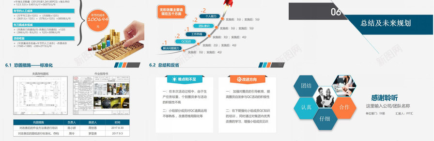 简洁微粒体医疗医药行业小组活动成果工作汇报PPT模板_新图网 https://ixintu.com 医疗 医药行业 小组 工作 微粒体 成果 汇报 活动 简洁