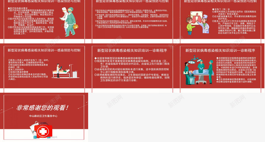 新型冠状病毒知识培训PPT模板_新图网 https://ixintu.com 冠状 培训 新型 病毒 知识