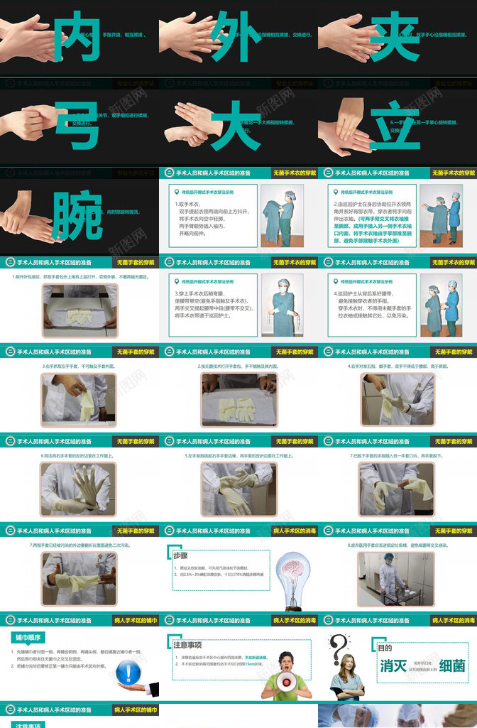 无菌操作无菌术PPT课件模板PPT模板_新图网 https://ixintu.com 操作 无菌 模板 课件