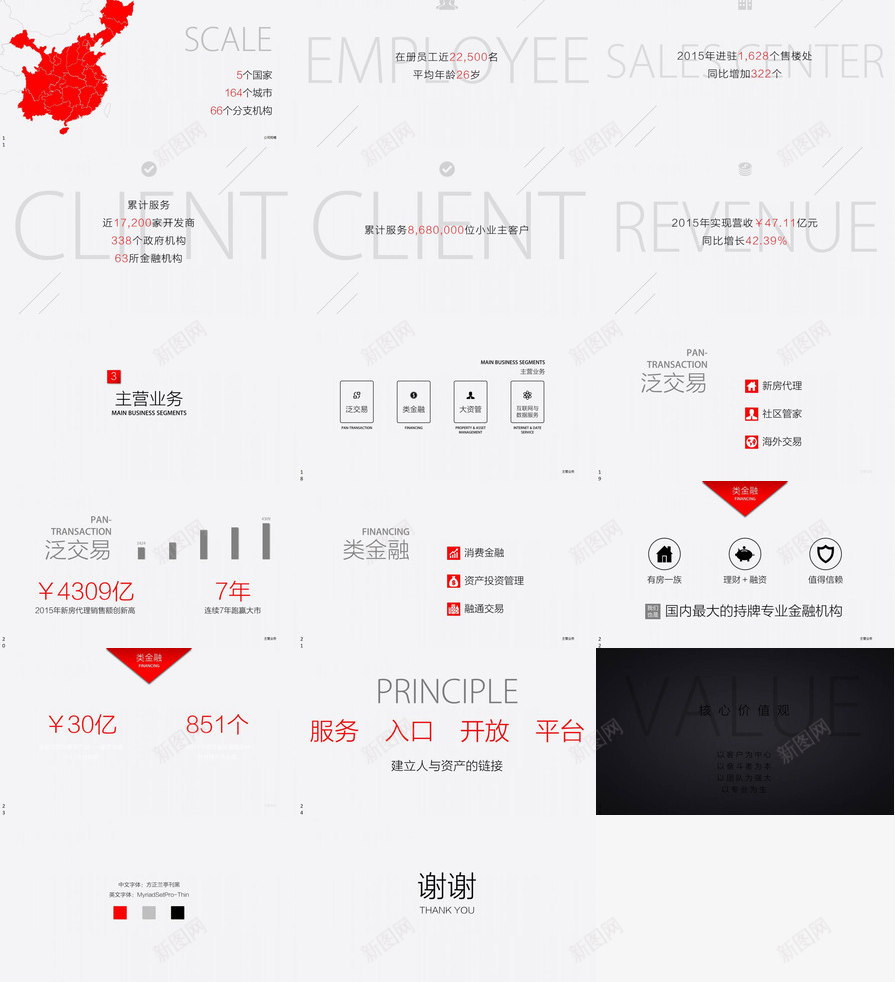 房地产咨询公司介绍PPT模板_新图网 https://ixintu.com 介绍 咨询公司 房地产