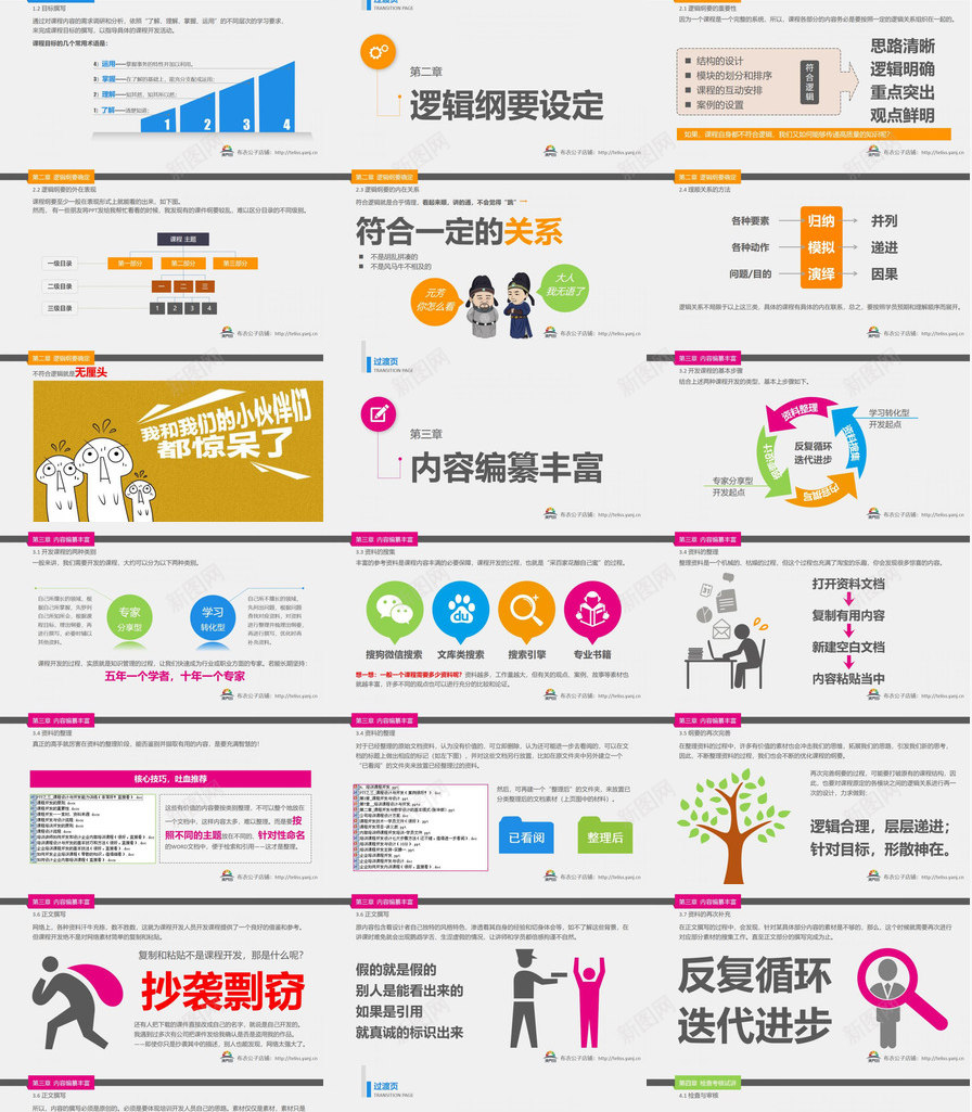 内训师课程开发培训PPT课件PPT模板_新图网 https://ixintu.com 内训师 培训 开发 课件 课程