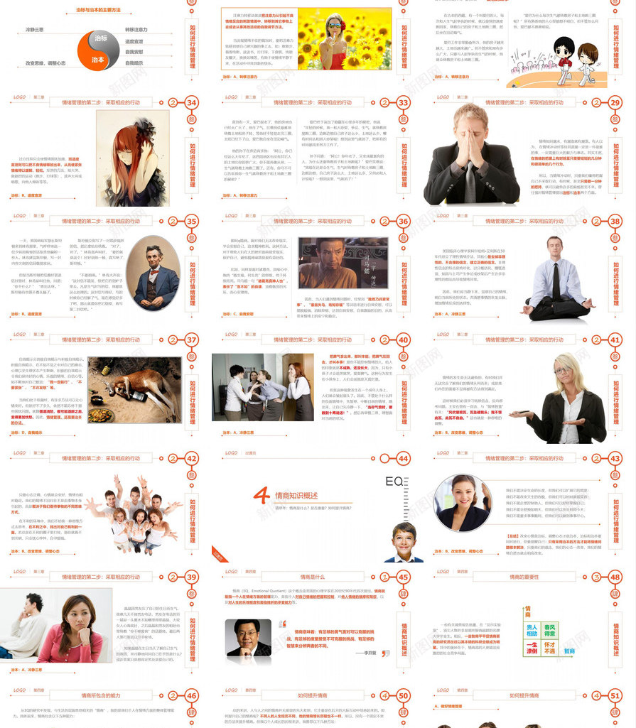 精品情绪管理培训PPT课件PPT模板_新图网 https://ixintu.com 情绪 管理培训 精品 课件