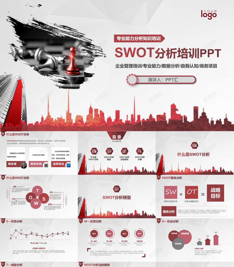 SWOT分析培训免费PPT课件模板PPT模板_新图网 https://ixintu.com 免费 分析 培训 模板 课件