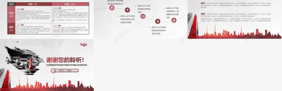 SWOT分析培训免费PPT课件模板PPT模板_新图网 https://ixintu.com 免费 分析 培训 模板 课件