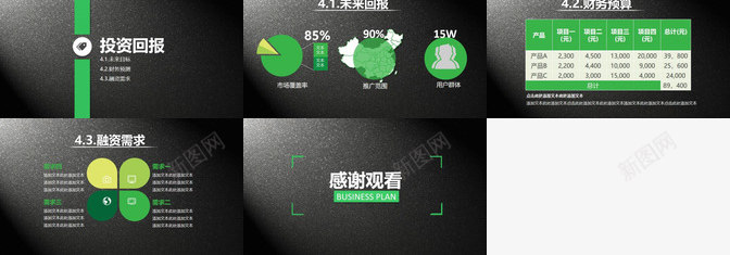 黑色磨砂项目策划PPT模板_新图网 https://ixintu.com 磨砂 项目策划 黑色