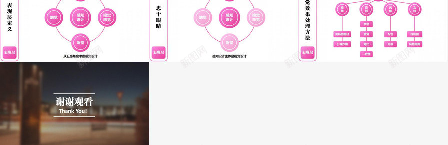 商务用户体验分析总结报告PPT模板_新图网 https://ixintu.com 体验 分析 商务 总结报告 用户