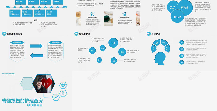 蓝色医疗护理脊髓损伤护理查房培训课件PPT模板_新图网 https://ixintu.com 医疗 培训 护理 损伤 查房 脊髓 蓝色 课件