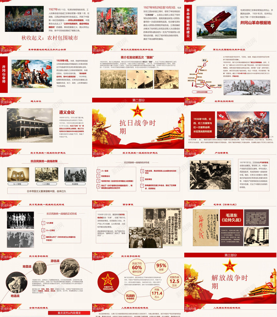 建军节建军历史介绍PPT模板_新图网 https://ixintu.com 介绍 历史 建军 建军节