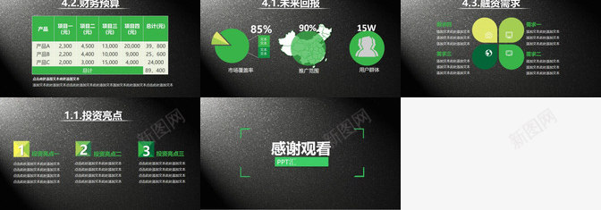 深沉黑色背景商业项目计划PPT模板_新图网 https://ixintu.com 商业 深沉 背景 计划 项目 黑色