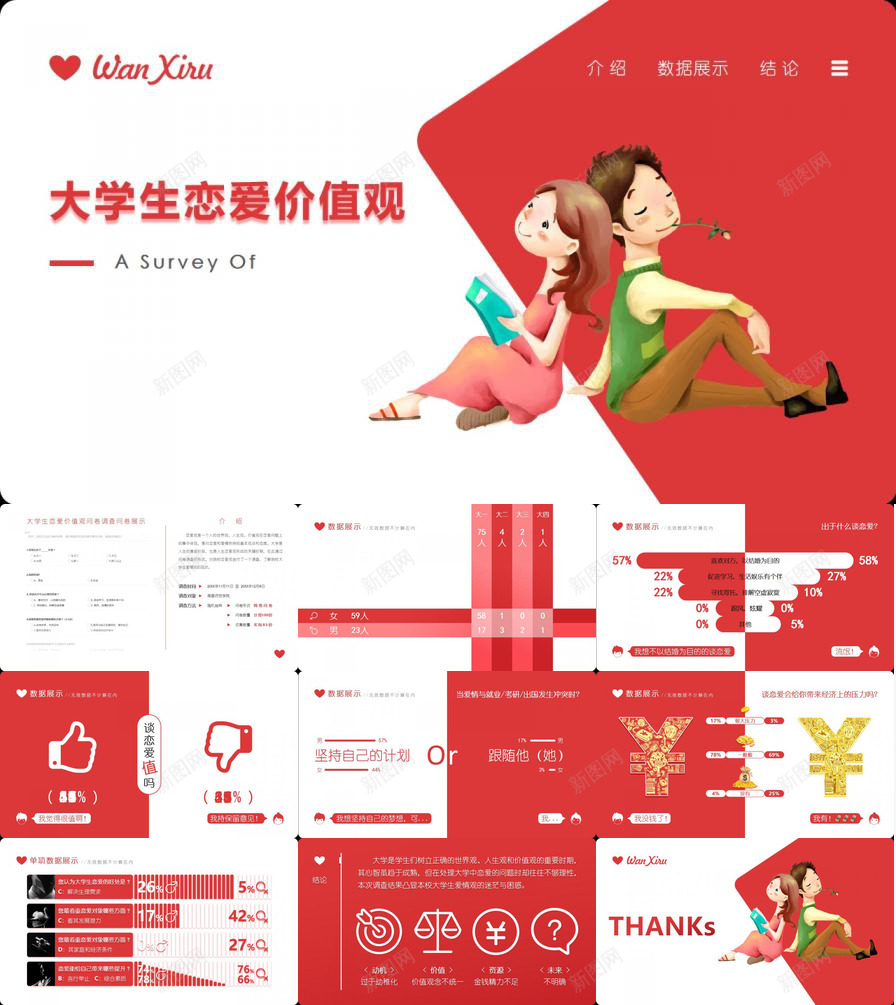 大学生恋爱价值观的调查市场分析PPT模板_新图网 https://ixintu.com 价值观 大学生 市场分析 恋爱 调查