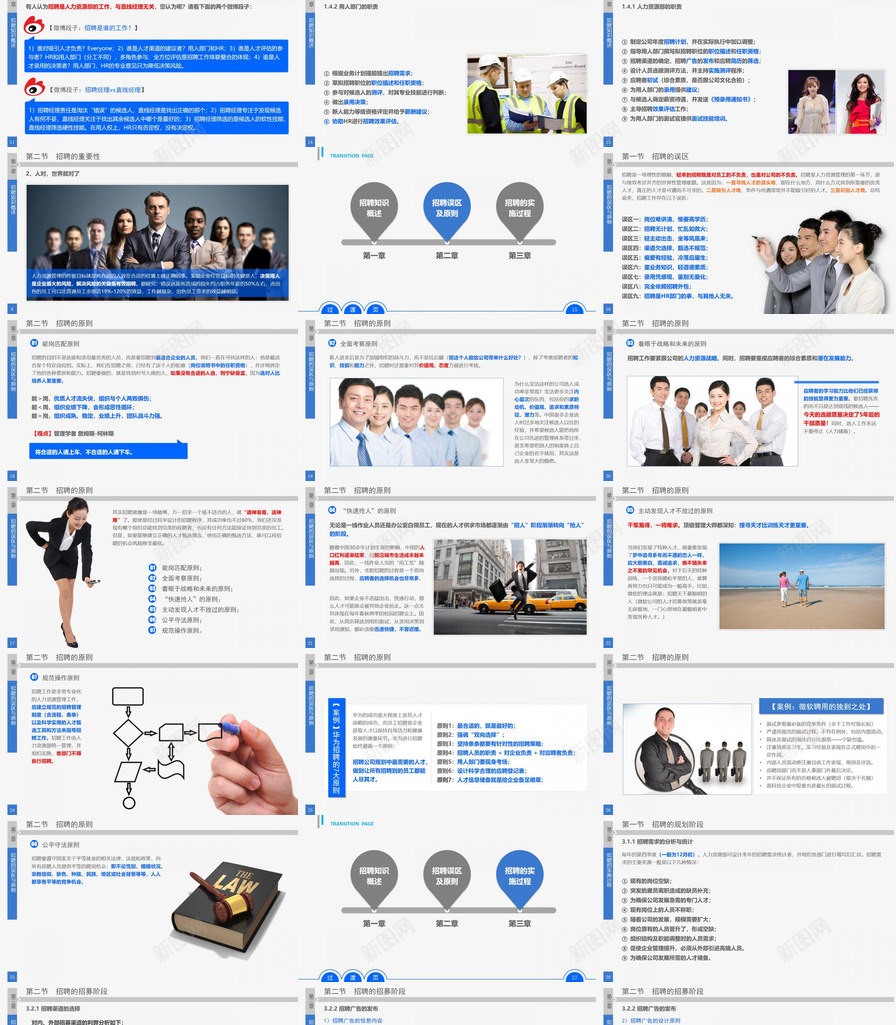员工招聘实务标准PPT模板_新图网 https://ixintu.com 员工 实务 招聘 标准