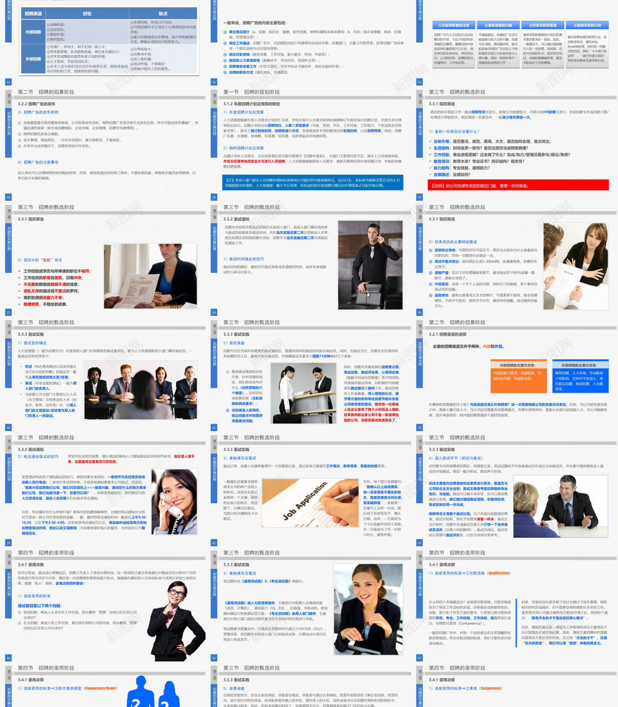 员工招聘实务标准PPT模板_新图网 https://ixintu.com 员工 实务 招聘 标准
